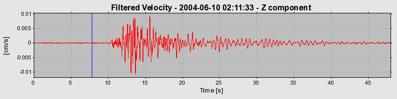 Plot-20160716-1578-tshoyk-0