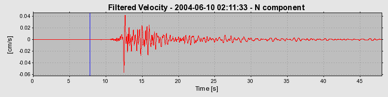 Plot-20160716-1578-1ehdqua-0