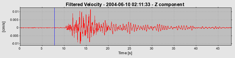 Plot-20160716-1578-1agz0w2-0