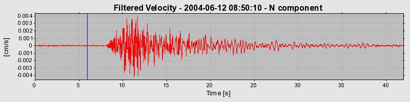 Plot-20160717-21858-11irb3e-0