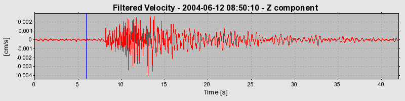 Plot-20160717-21858-11foziq-0