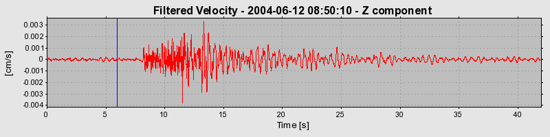 Plot-20160717-21858-5u1kzc-0