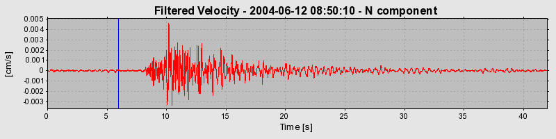 Plot-20160717-21858-eqan96-0