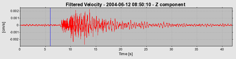 Plot-20160717-21858-8gj64p-0
