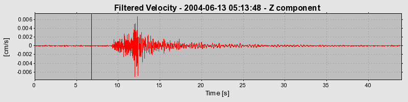 Plot-20160717-21858-el8faq-0