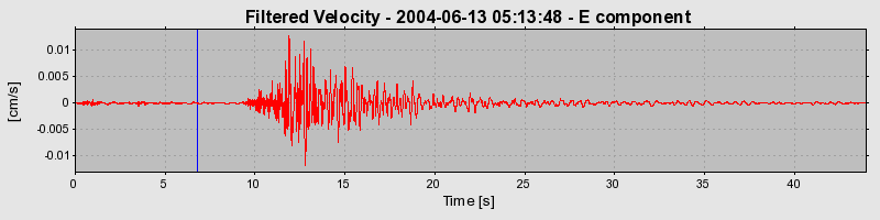 Plot-20160717-21858-p4lt2h-0