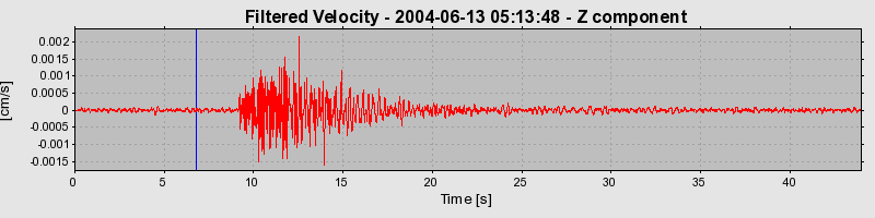 Plot-20160717-21858-u7mhnc-0