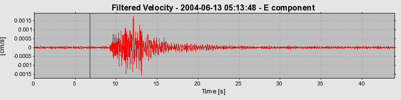 Plot-20160717-21858-36e1bm-0