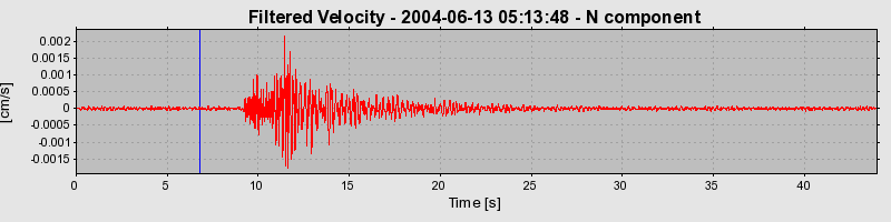 Plot-20160717-21858-1z0jr43-0