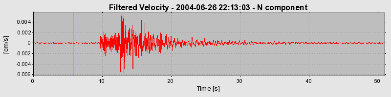 Plot-20160717-21858-1ac39hy-0