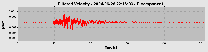 Plot-20160717-21858-1vsxbpg-0
