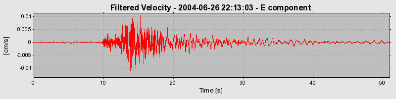 Plot-20160717-21858-vxlqa8-0