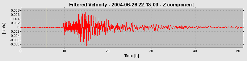 Plot-20160717-21858-144quia-0