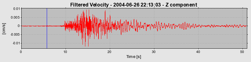 Plot-20160717-21858-oa4wm3-0