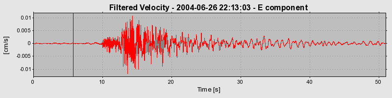 Plot-20160717-21858-1tjvdy1-0