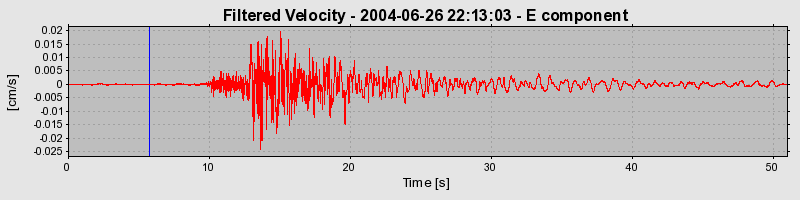 Plot-20160717-21858-19gfv4s-0