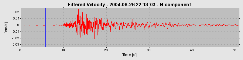 Plot-20160717-21858-18r6zm9-0