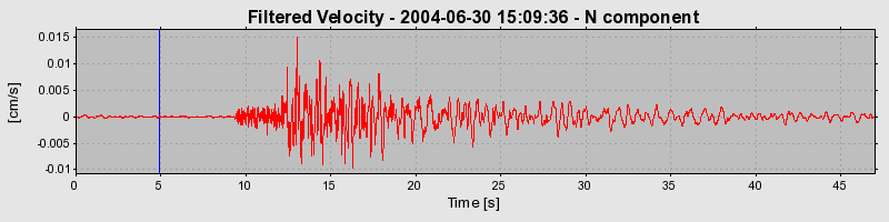 Plot-20160717-21858-1txv72y-0