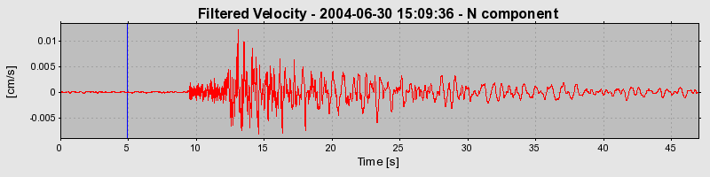 Plot-20160717-21858-11rlx0f-0