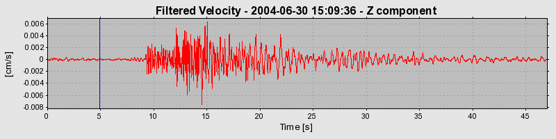 Plot-20160717-21858-1u10zbq-0