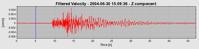 Plot-20160717-21858-wufq17-0