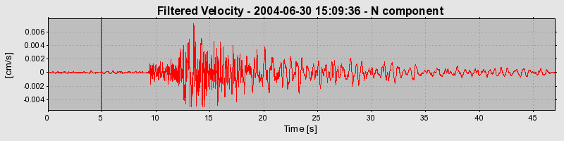 Plot-20160717-21858-vlf01w-0