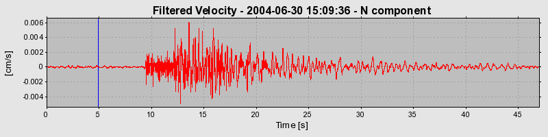 Plot-20160717-21858-eq76p-0