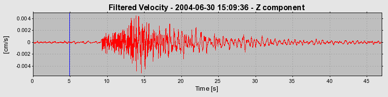 Plot-20160717-21858-1dkryyu-0