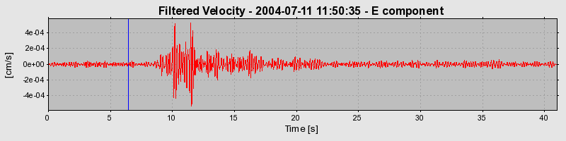 Plot-20160717-21858-1o6t72y-0