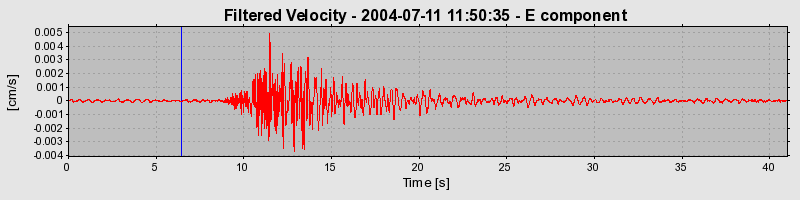 Plot-20160717-21858-1qf5ulh-0