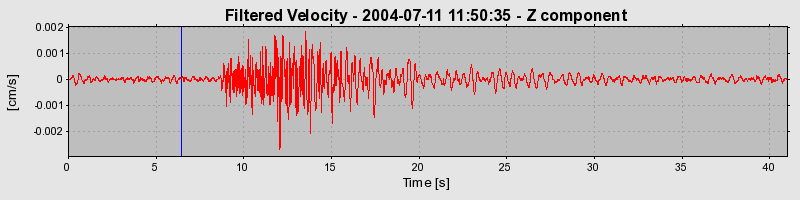 Plot-20160717-21858-1hife7l-0