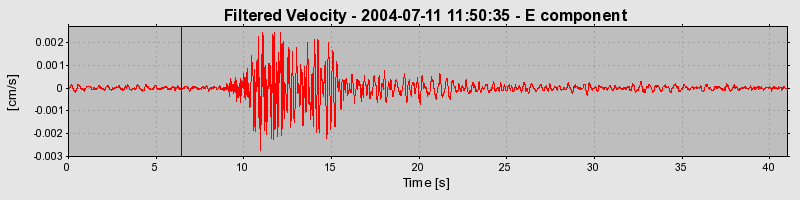 Plot-20160717-21858-1h7pte6-0