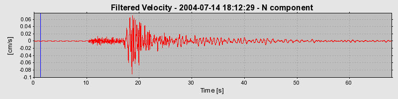 Plot-20160717-21858-zmr4qo-0