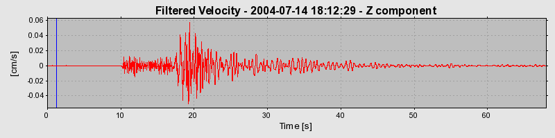 Plot-20160717-21858-4yvj2c-0