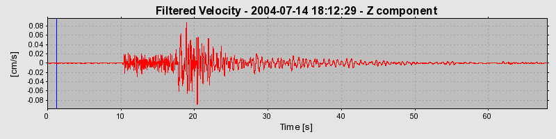 Plot-20160717-21858-48cd2y-0