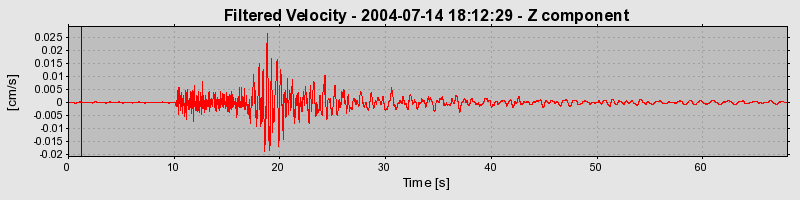 Plot-20160717-21858-7papj1-0