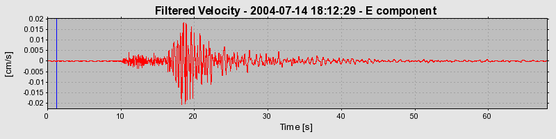 Plot-20160717-21858-v9m5mx-0