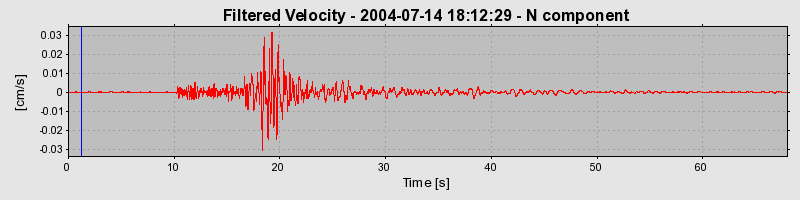 Plot-20160717-21858-1kg54ot-0