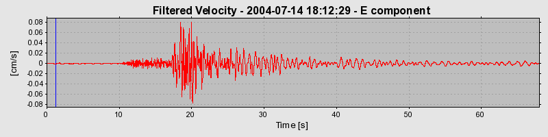 Plot-20160717-21858-18gcf1z-0