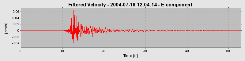 Plot-20160717-21858-1iimf62-0