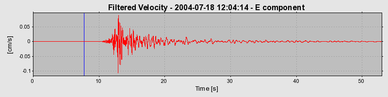 Plot-20160717-21858-1ovm6ac-0