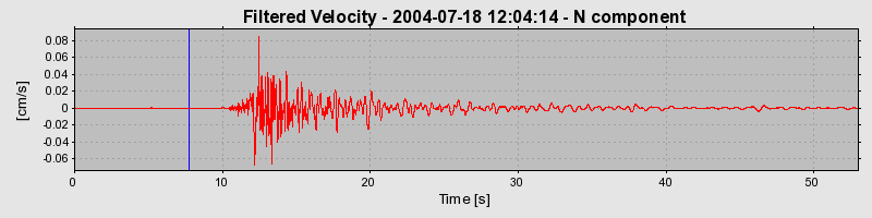 Plot-20160717-21858-10b0s8q-0