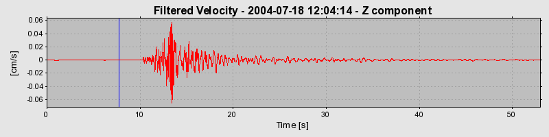 Plot-20160717-21858-1qp3poo-0