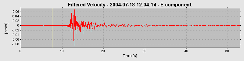 Plot-20160717-21858-1v9xscr-0