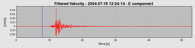 Plot-20160717-21858-165qh5n-0