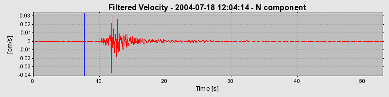 Plot-20160717-21858-1bmya5j-0