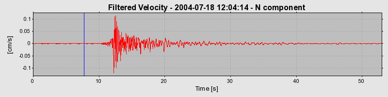 Plot-20160717-21858-1qy4qss-0