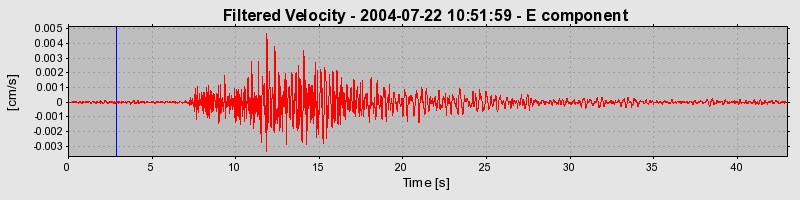 Plot-20160717-21858-1sea0f9-0