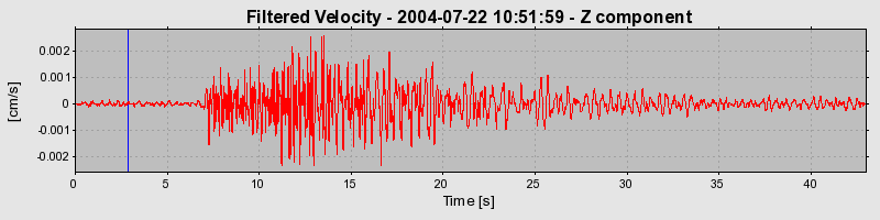 Plot-20160717-21858-1k3aihm-0