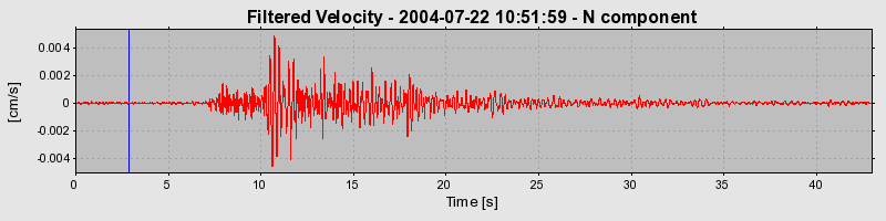 Plot-20160717-21858-9to5t0-0